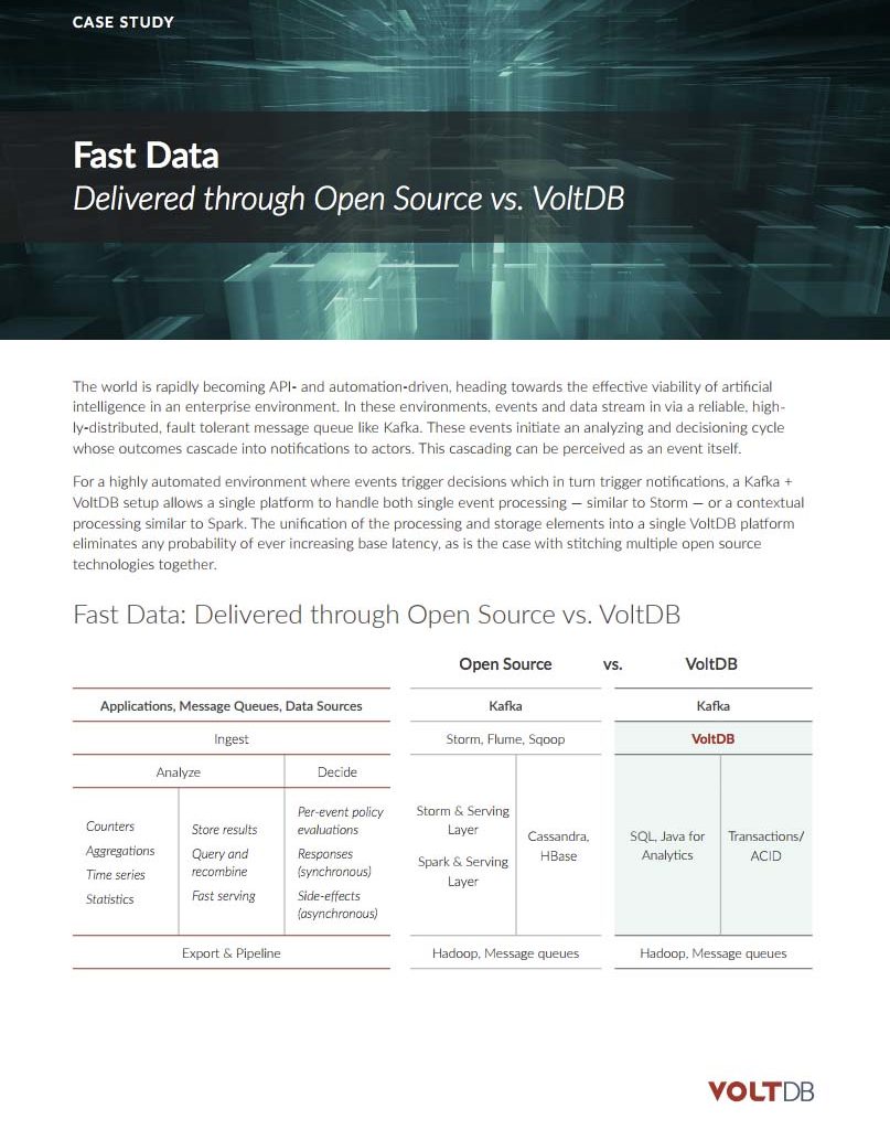 Fast Data Delivered Through Open Source vs Volt Active Data